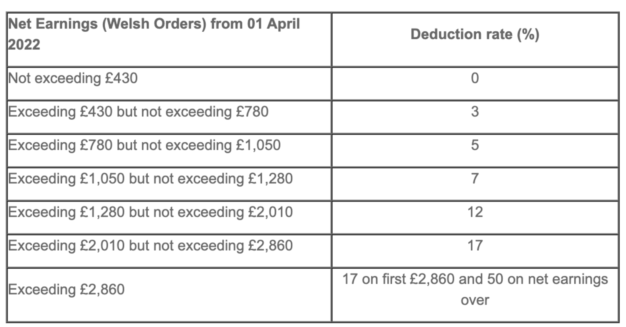 council-tax-reduction-schemes