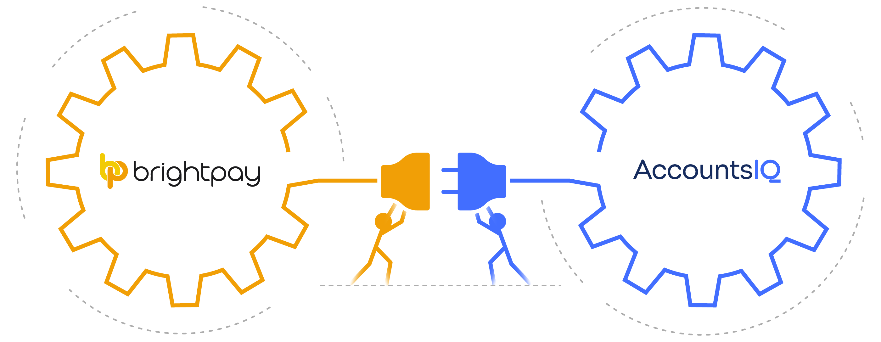 BrightPay and AccountsIQ Integration