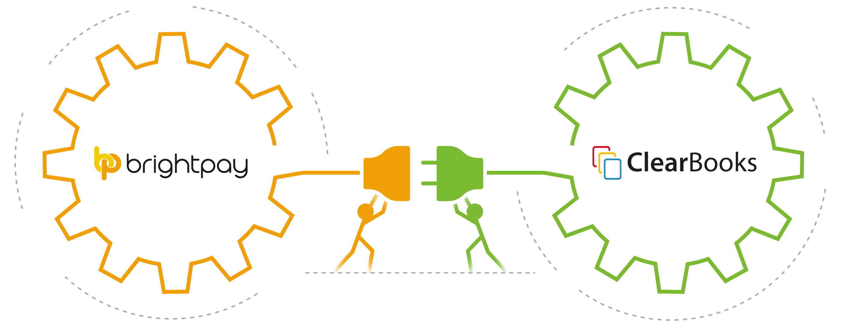 BrightPay and Clear Books Integration