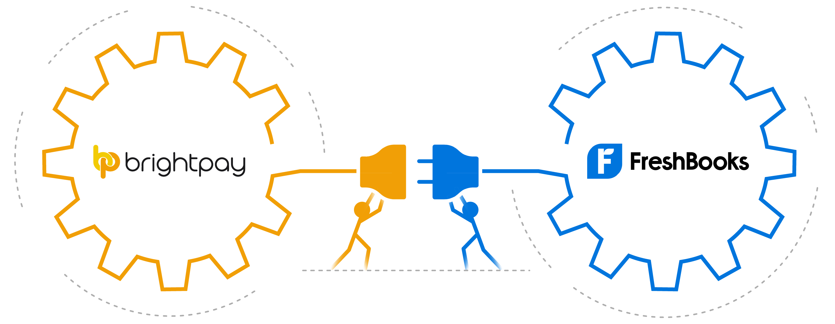 BrightPay and Freshbooks Integration