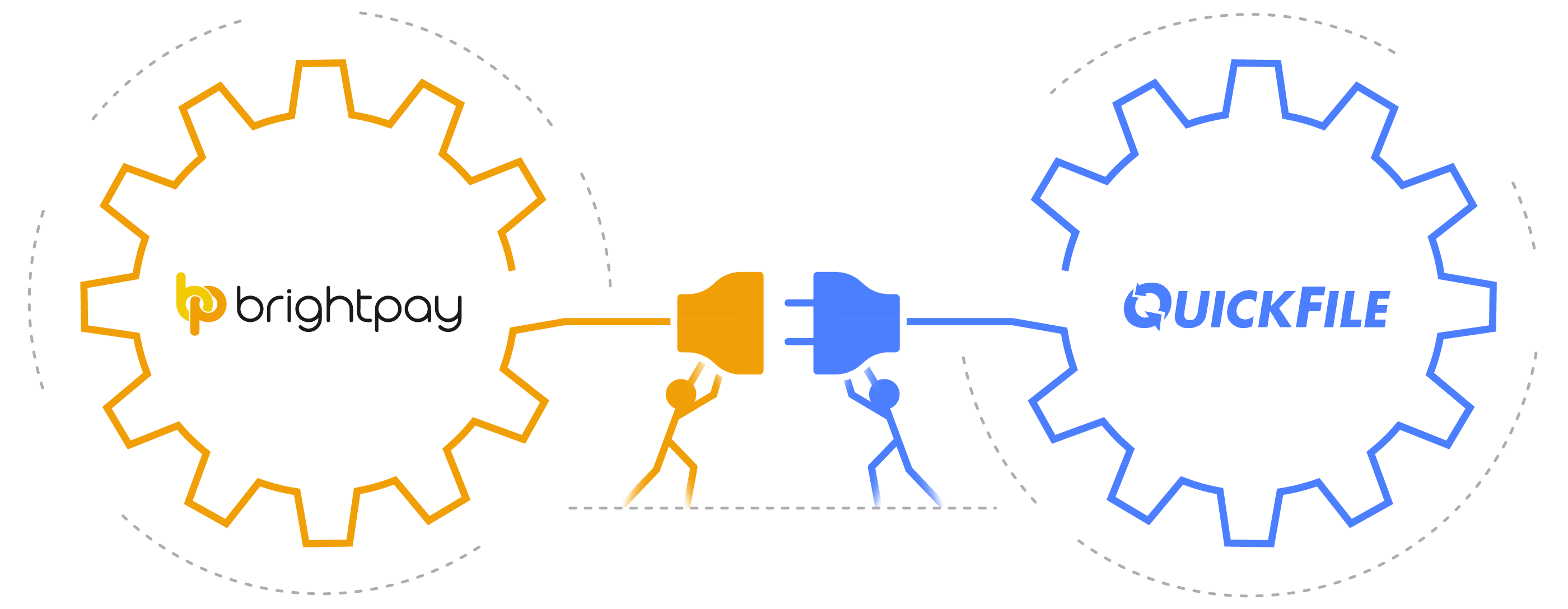 BrightPay and QuickFile Integration